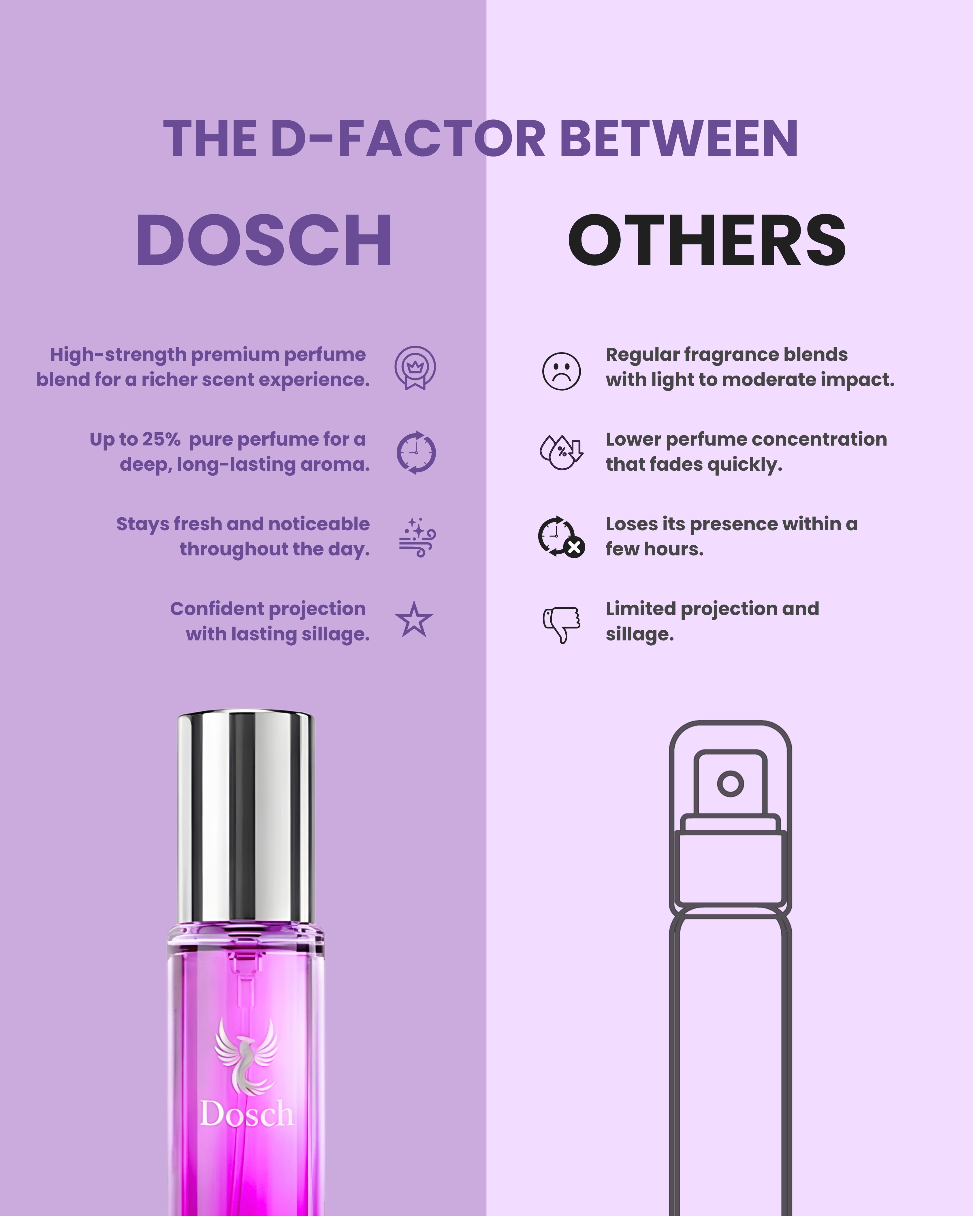 EAU DE PARFUM - ADDICTED