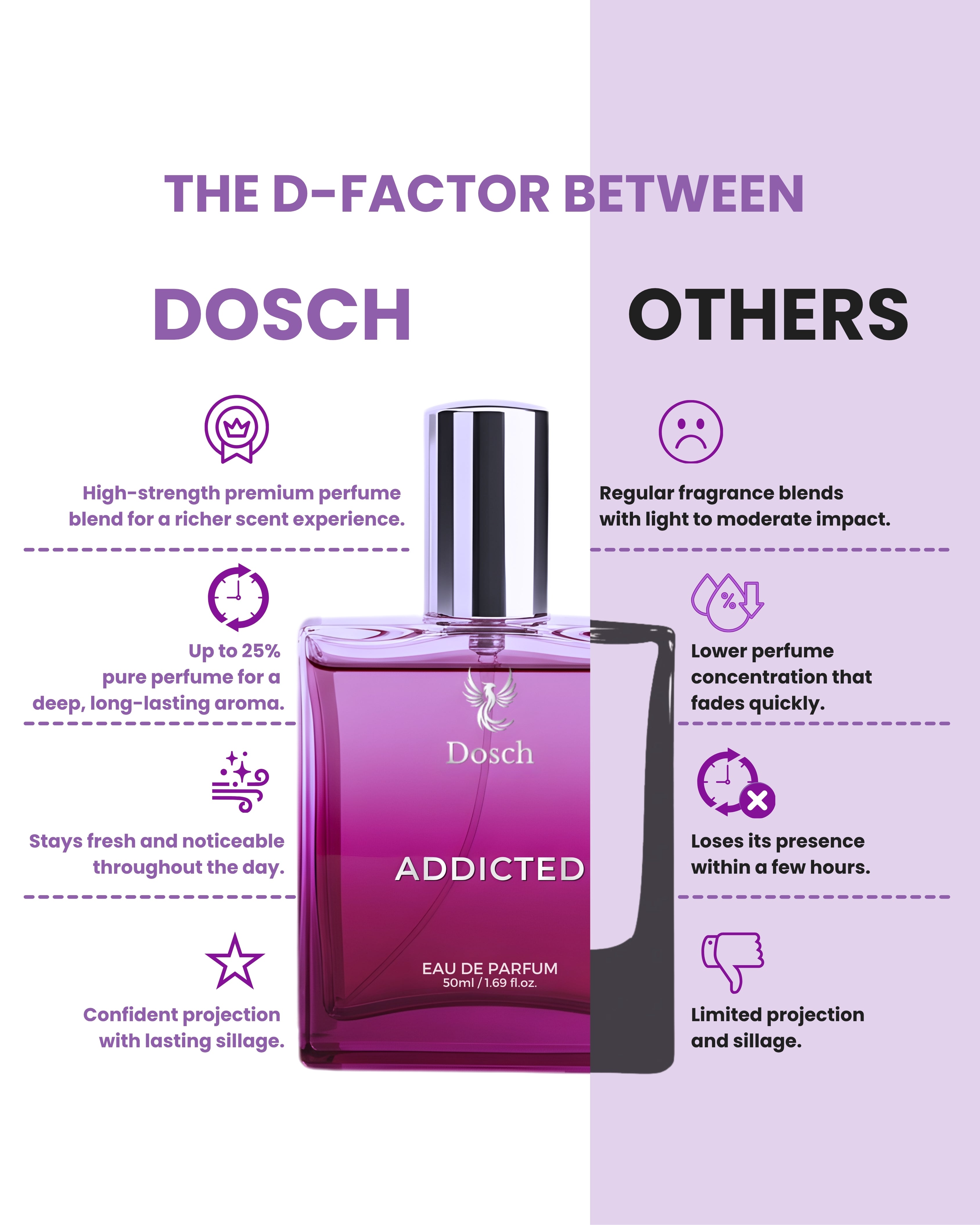 ADDICTED - 50ml