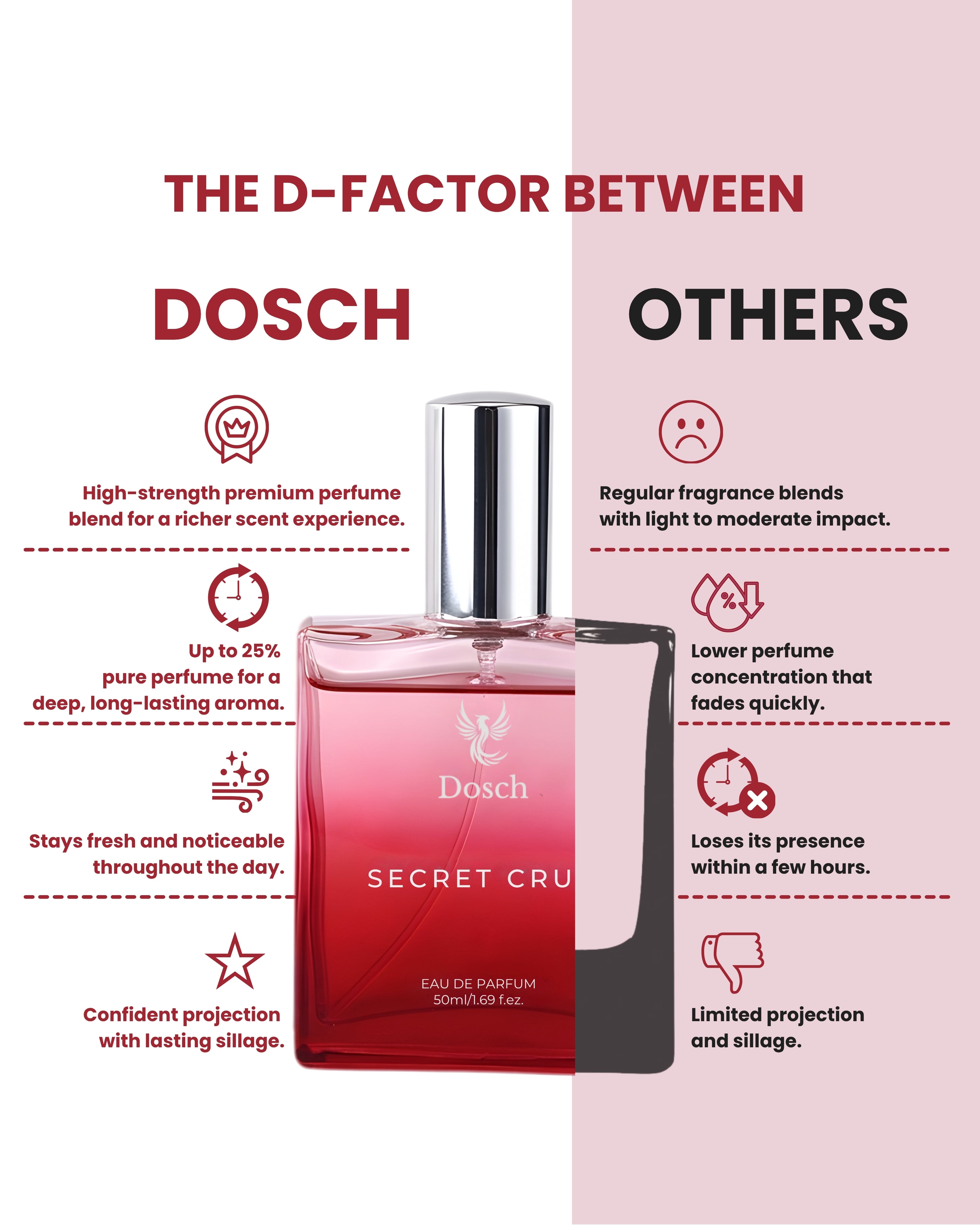 SECRET CRUSH - 50ml
