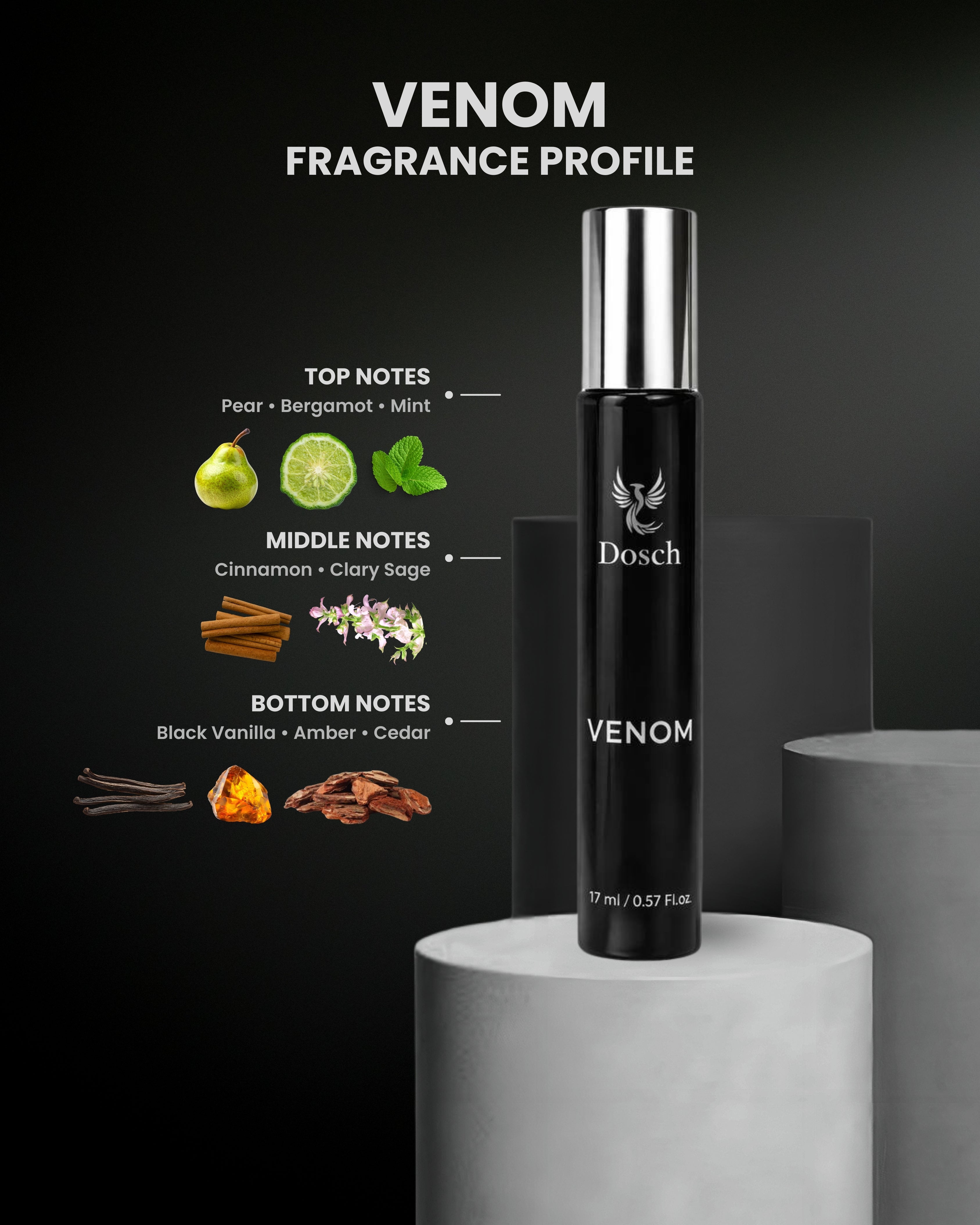 EAU DE PARFUM - PREMIUM GIFT SET