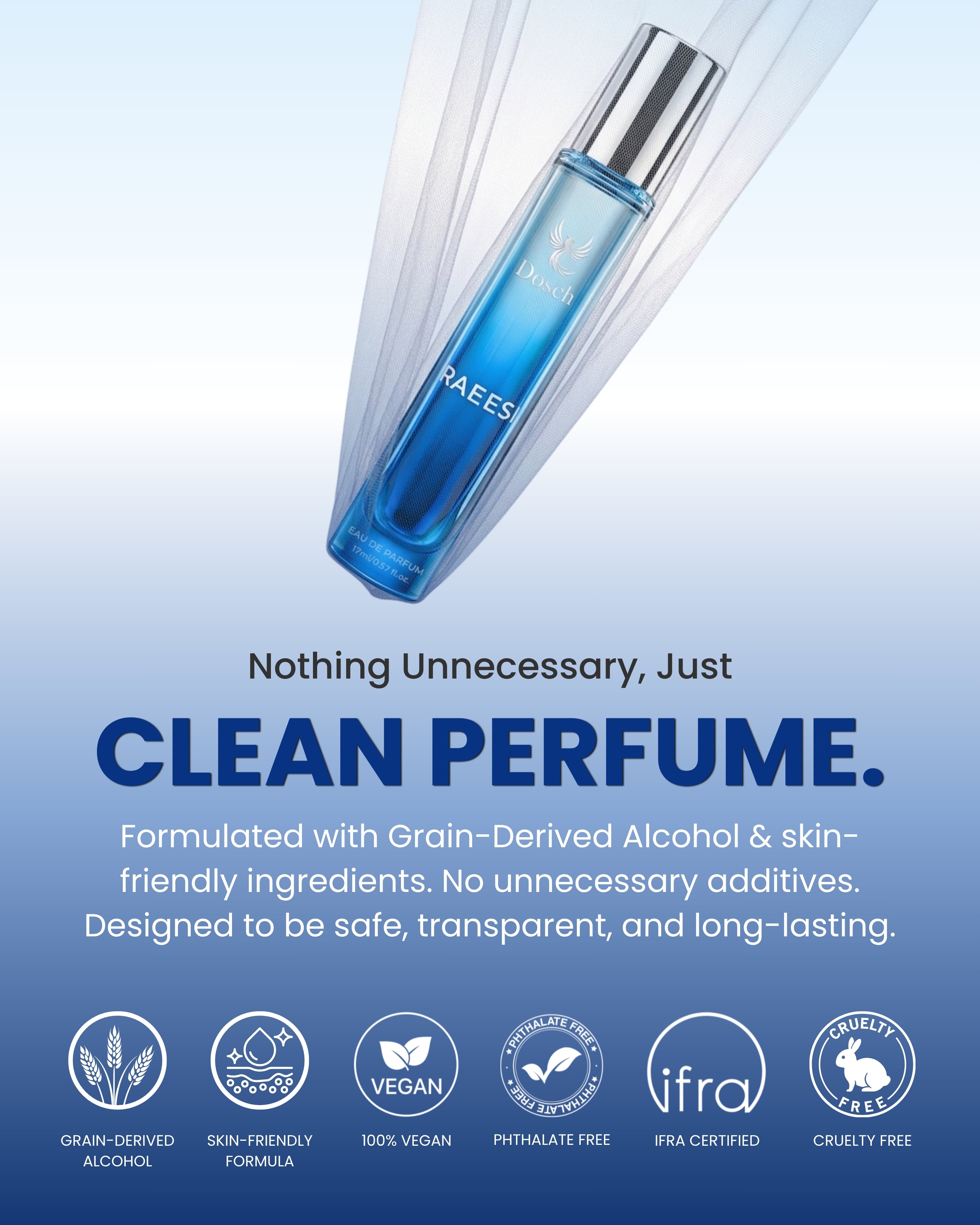 EAU DE PARFUM - RAEESI