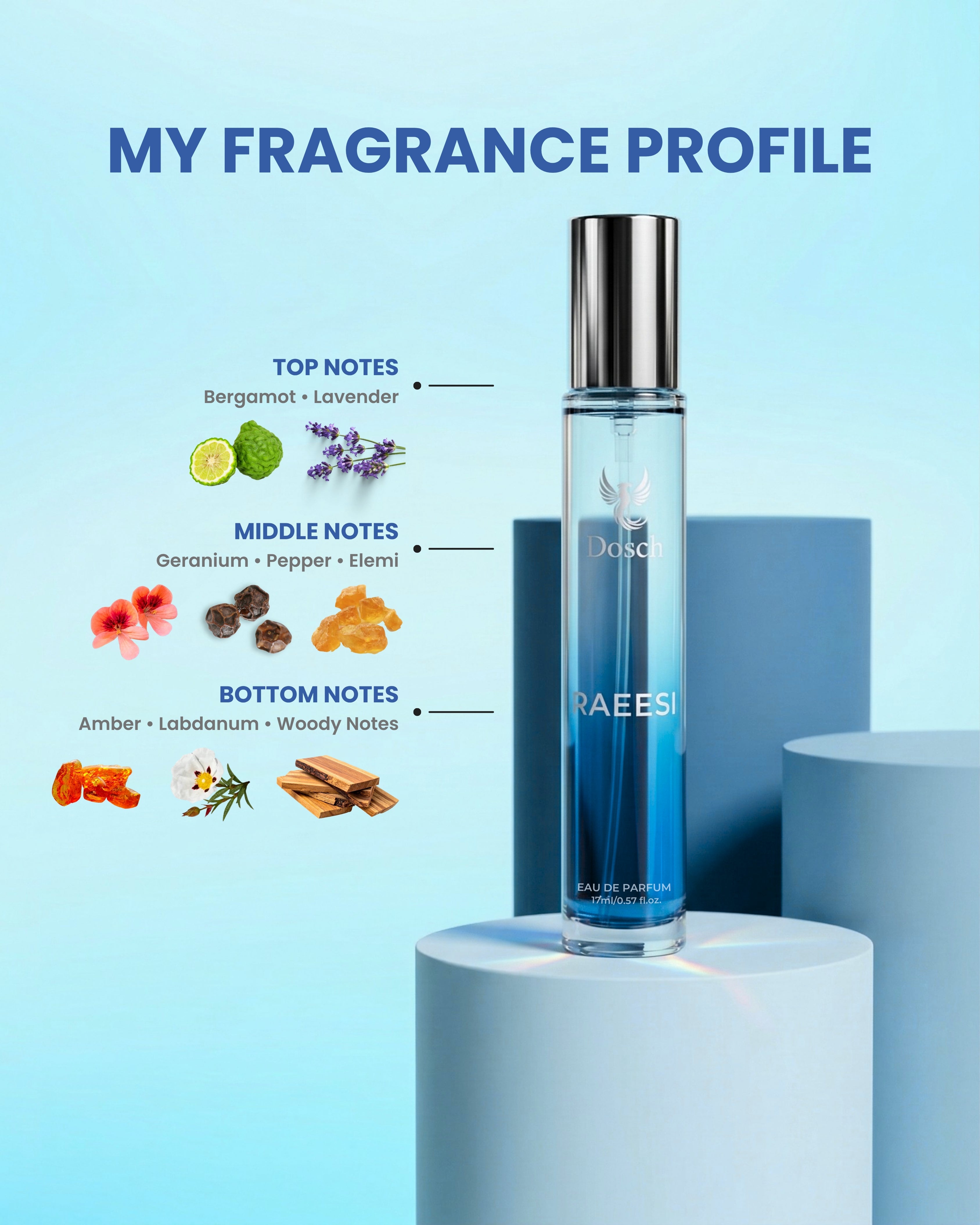 EAU DE PARFUM - RAEESI