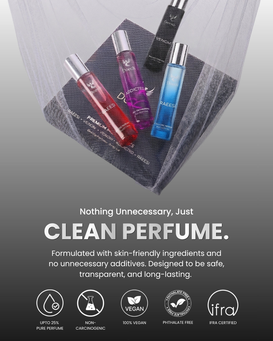 EAU DE PARFUM - PREMIUM GIFT SET