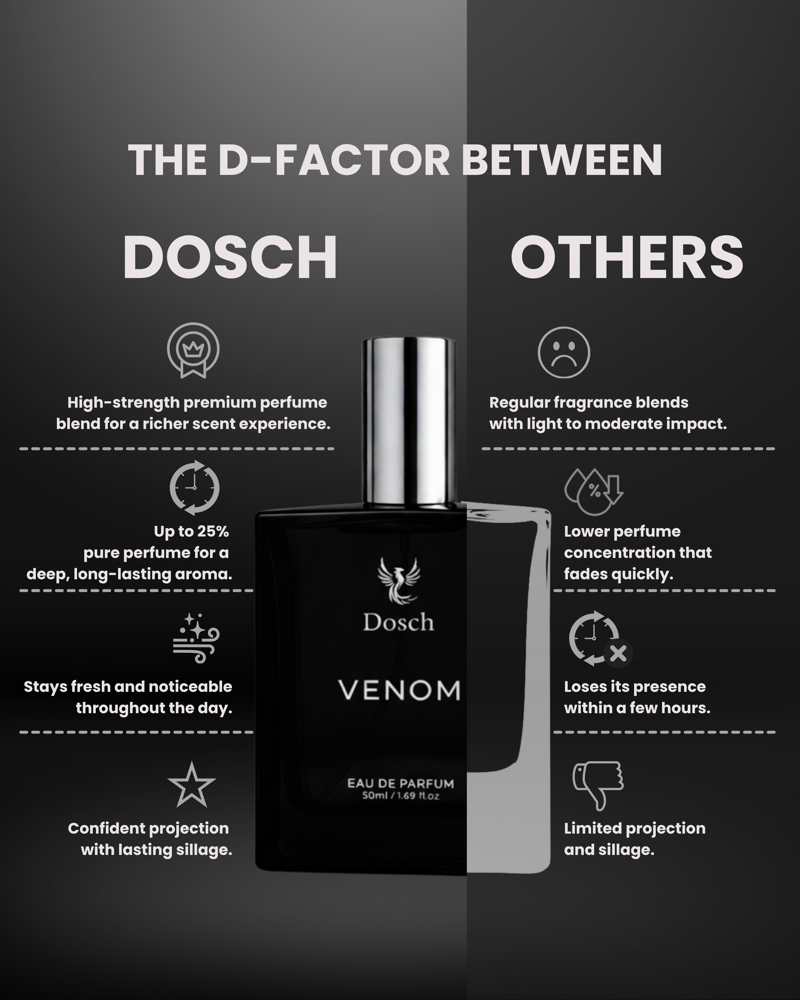 VENOM - 50ml