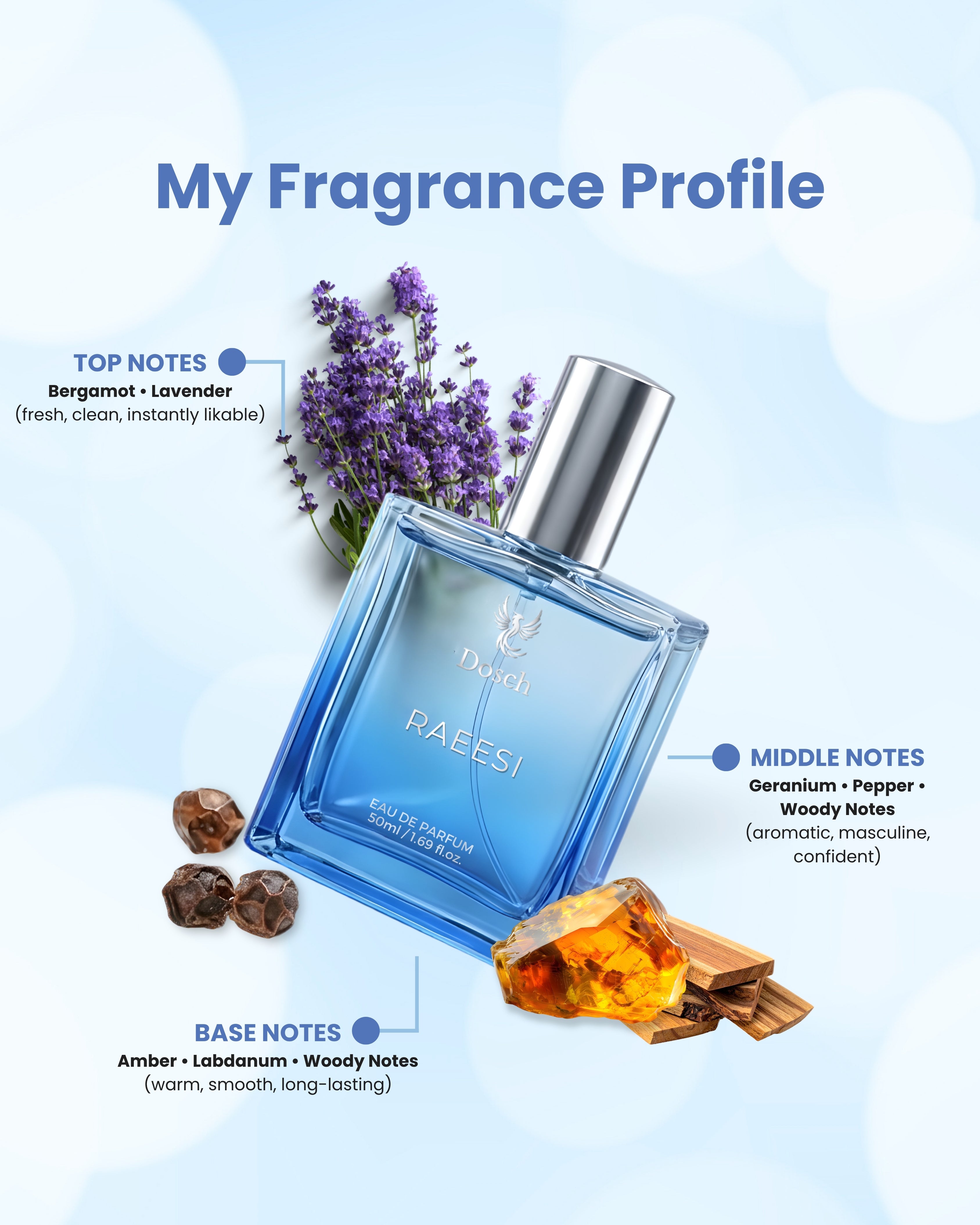 RAEESI - 50ml