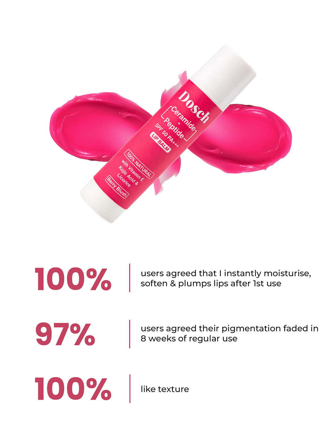 Lip Balm - Berry Blush