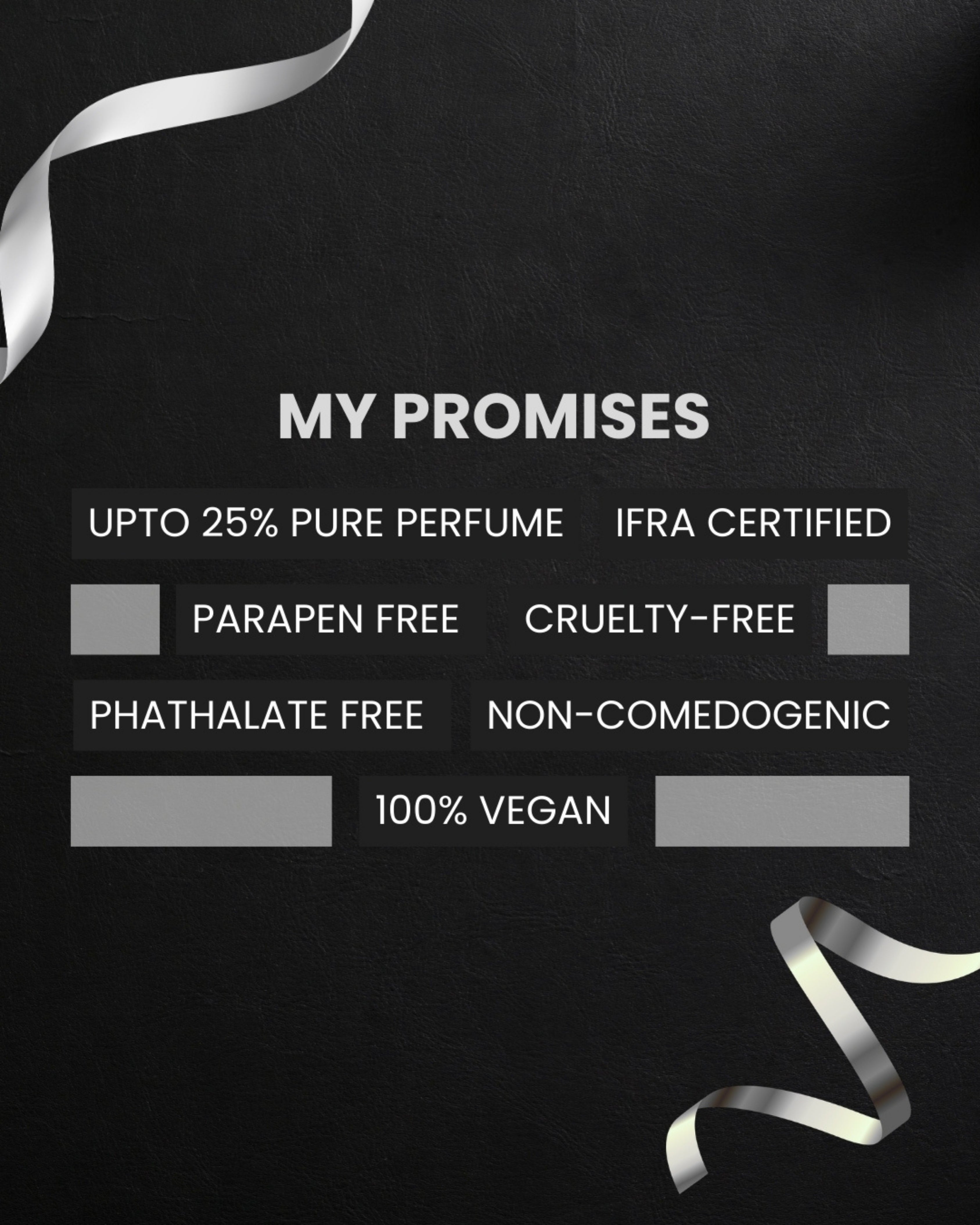 EAU DE PARFUM - PREMIUM GIFT SET